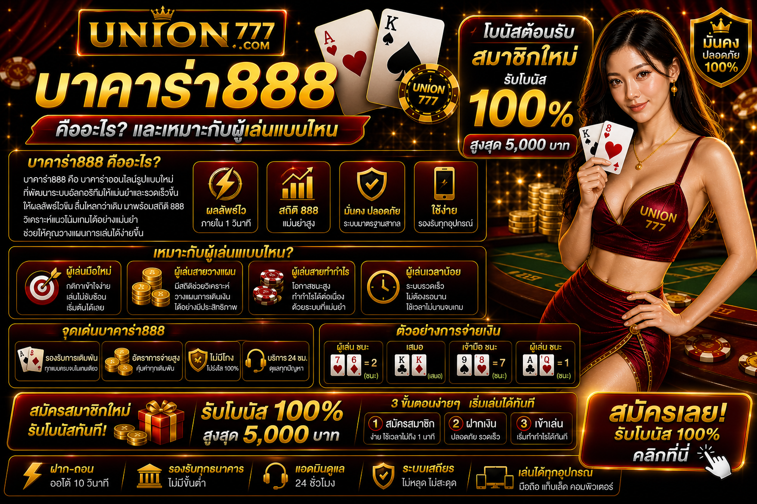 บาคาร่า888 คืออะไรและเหมาะกับผู้เล่นแบบไหน