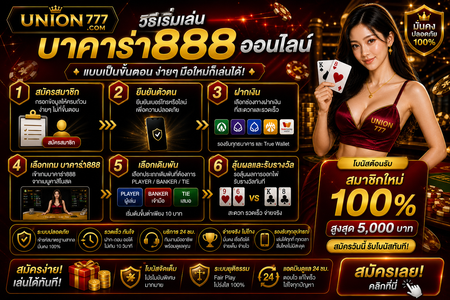 วิธีเริ่มเล่นบาคาร่า888 ออนไลน์แบบเป็นขั้นตอน