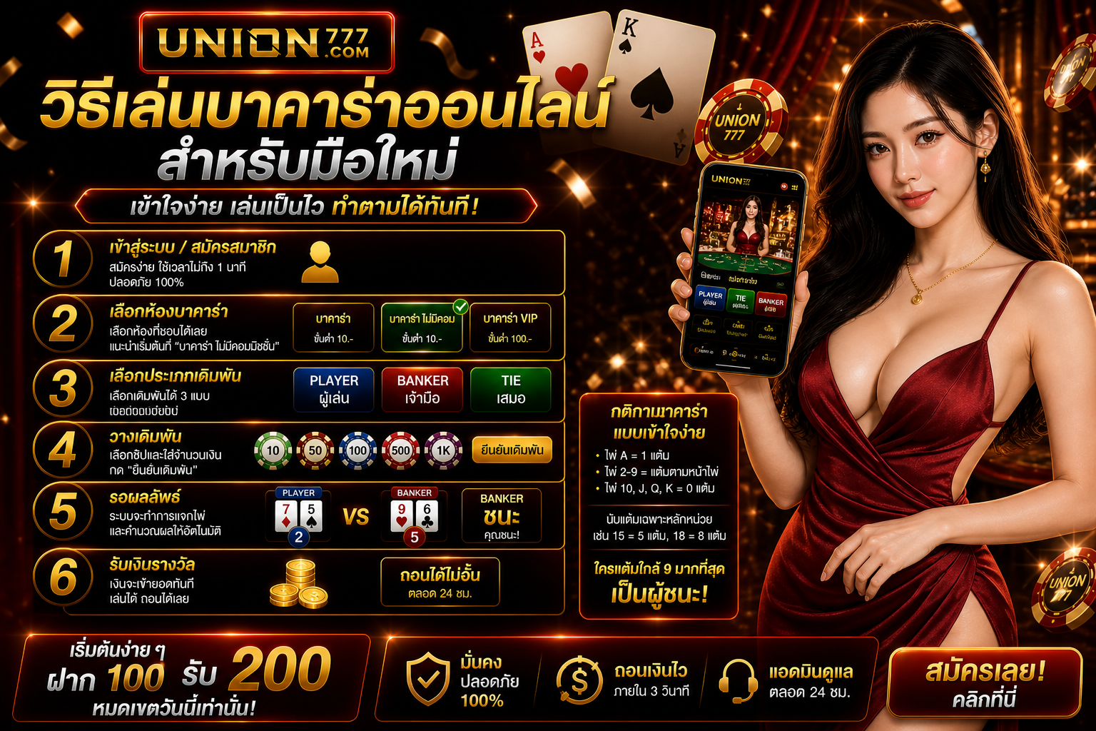 วิธีเล่นบาคาร่าออนไลน์สำหรับมือใหม่