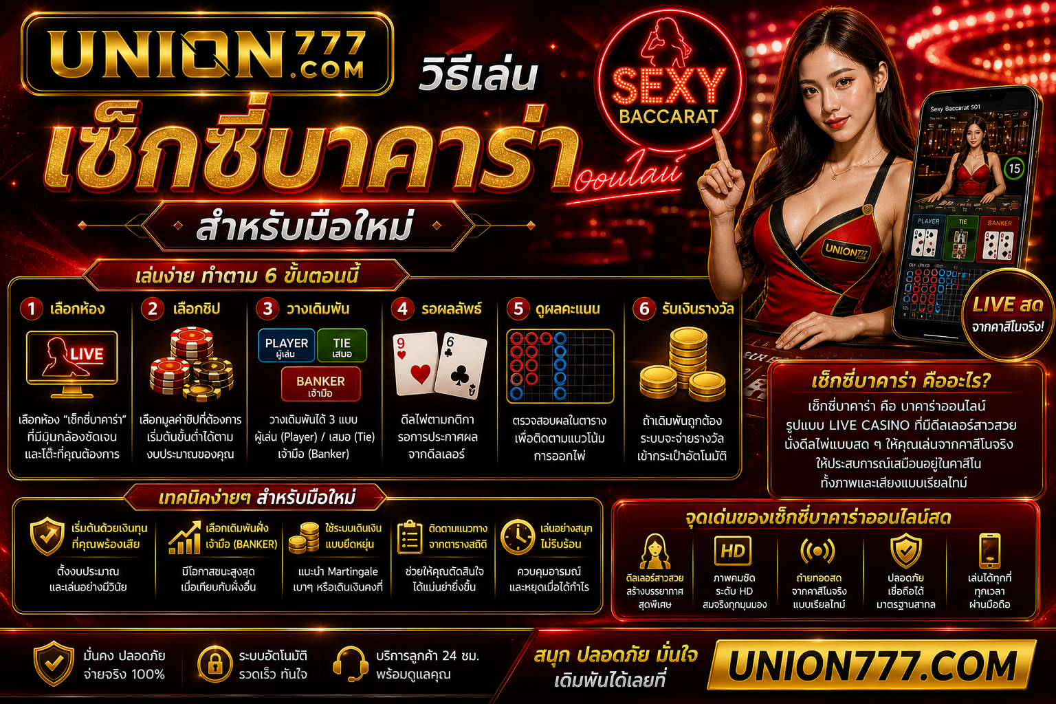วิธีเล่นเซ็กซี่บาคาร่าออนไลน์สำหรับมือใหม่