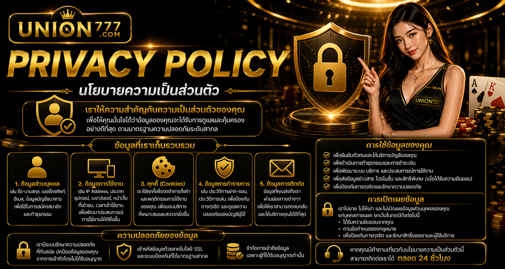 Privacy Policy POPTAKIP